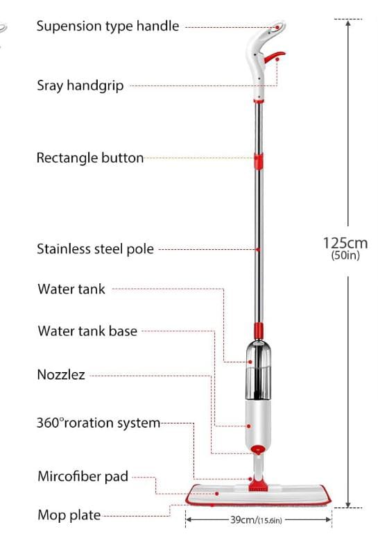 Healthy spray mop
